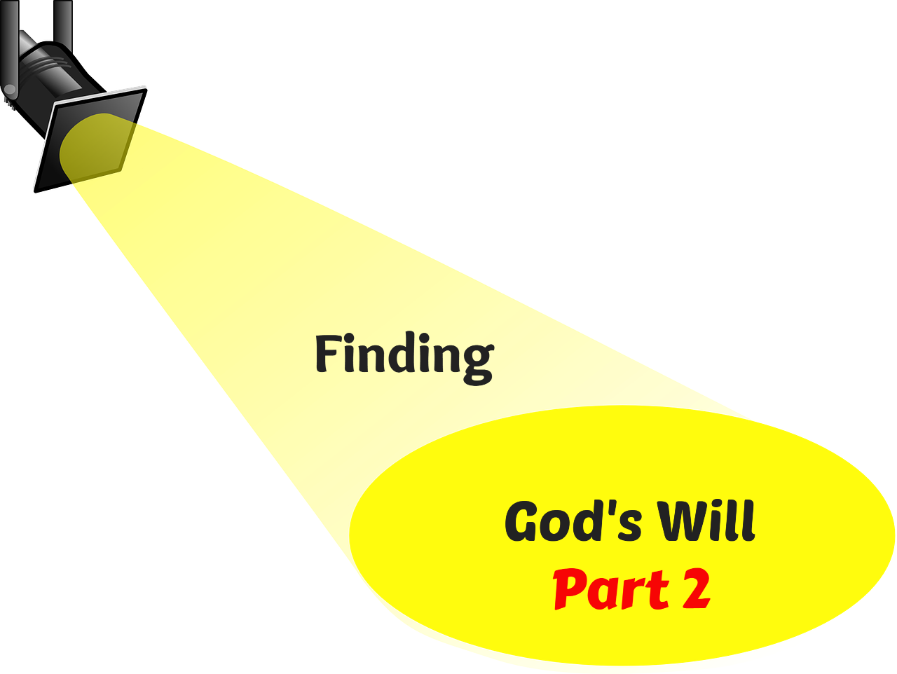 Finding God's Will - Part 2