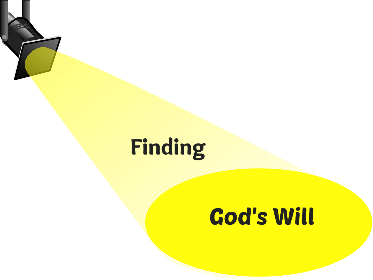 Finding God's Will